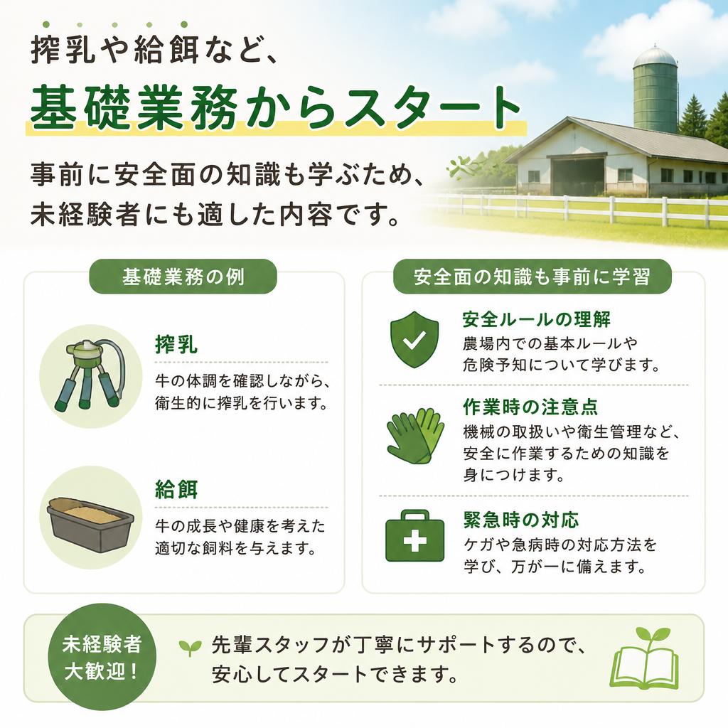 基本から学べる！安全な作業