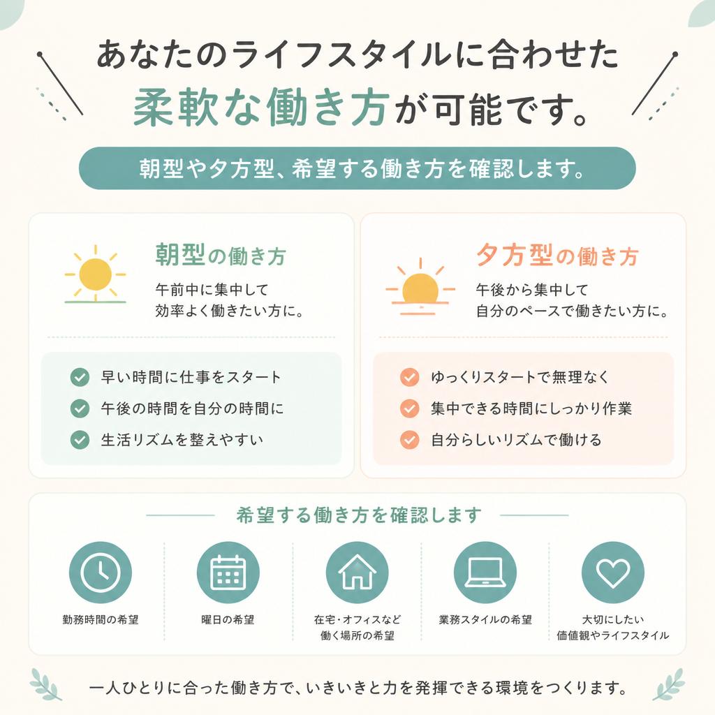 働きやすいシフト制度