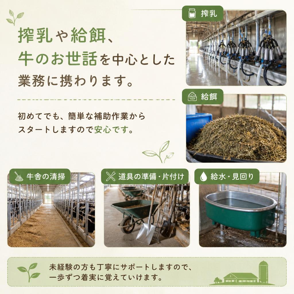 具体的な業務内容
